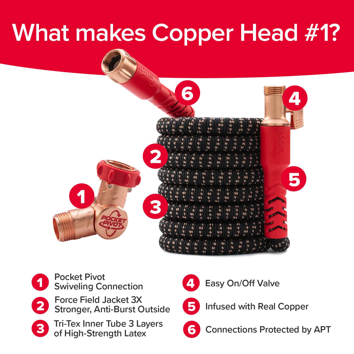 Copper Head